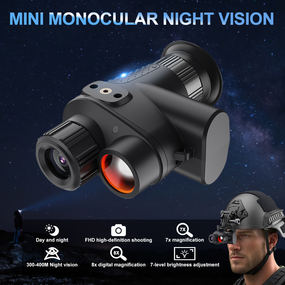 Watches Original - New arrival 4K HD Mini Head-Mounted