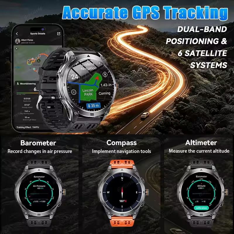 2026 Hot Sales Outdoor Durable - Smartwatch Watches For Sale recensione e prezzo