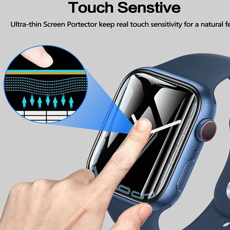 Protector Film For Apple Watch - Apple Watch Band recensione e prezzo