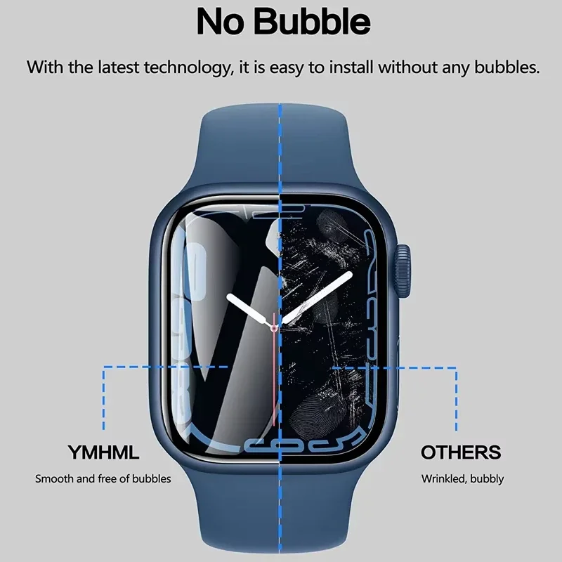 Protector Film For Apple Watch - Apple Watch Band recensione e prezzo