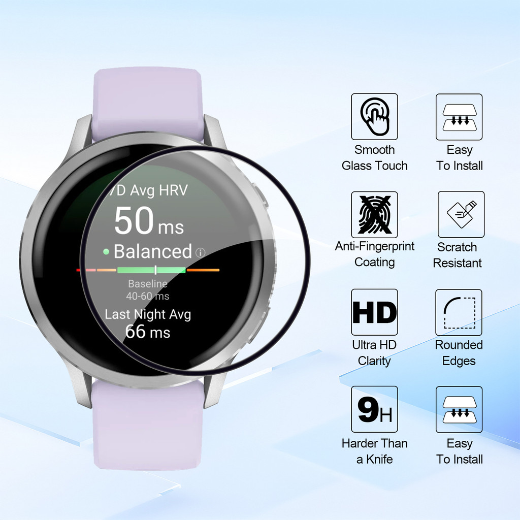 4PCS HD Screen Protectors Film - Xwatch Smartwatch recensione e prezzo