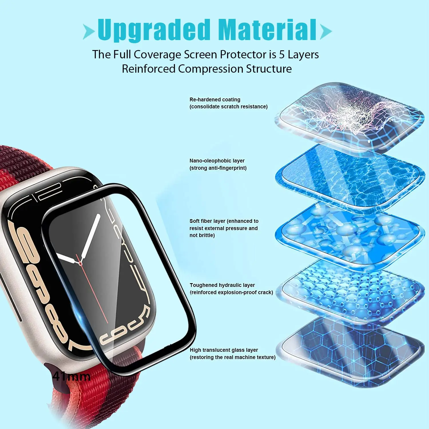 Screen Protector 3D Tempered F - Apple Watch Band recensione e prezzo