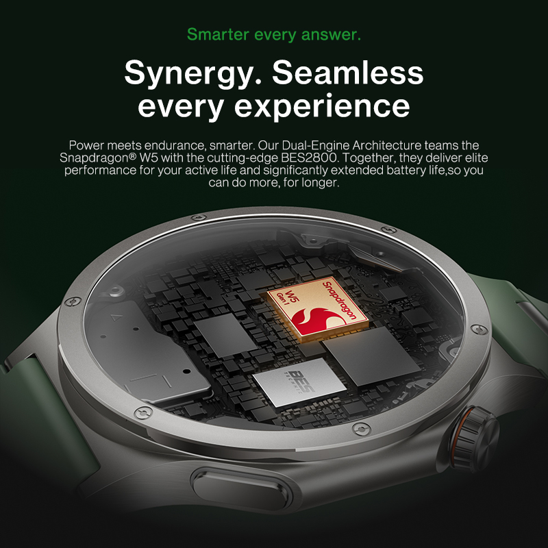 All New OnePlus Watch 4 Global - Smartwatch Oneplus Watches recensione e prezzo