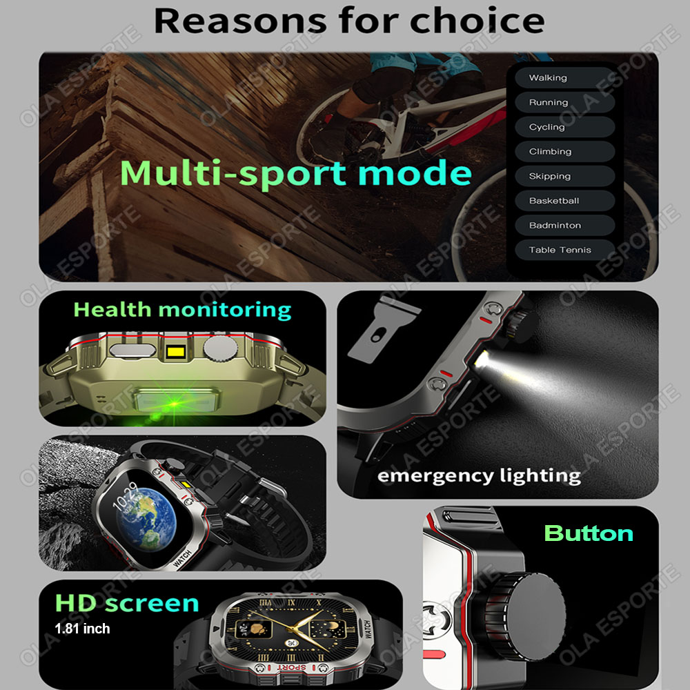 2025 New Military Smart Watch  - Smartwatch El recensione e prezzo