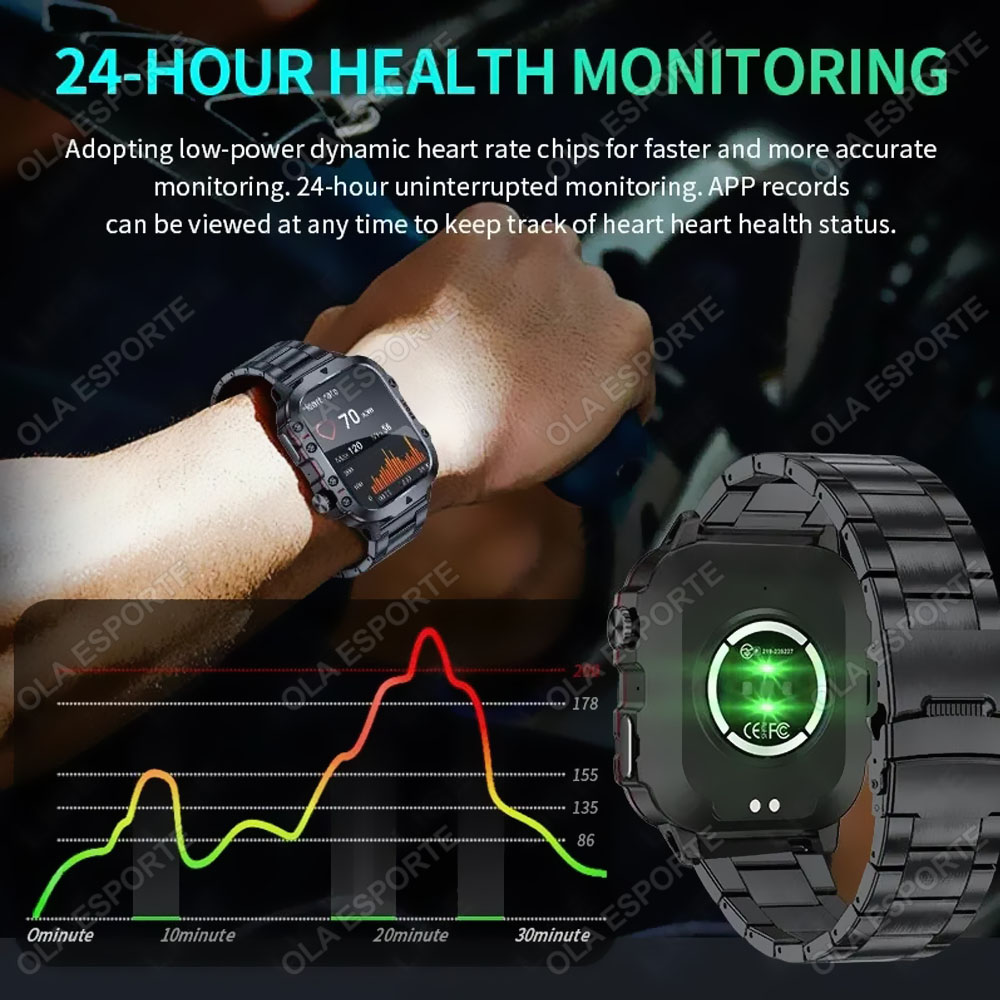 2025 New Military Smart Watch  - Smartwatch El recensione e prezzo