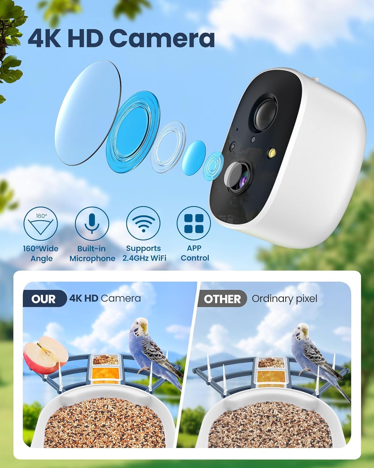 Smart Bird Feeder with Camera, - Watches Original recensione e prezzo