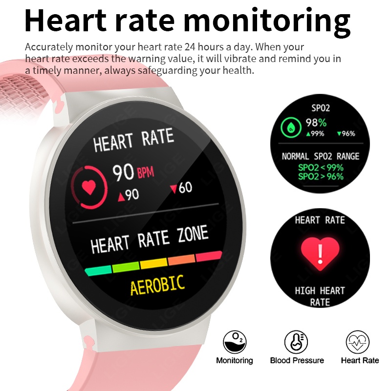 FOXBOX Smart Watch Health Spor - Smartwatch Watches For Sale recensione e prezzo