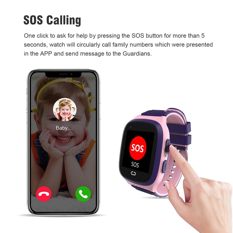 Phone watch android 4G GPS nan - Smartwatch Watches For Kid Girl recensione e prezzo