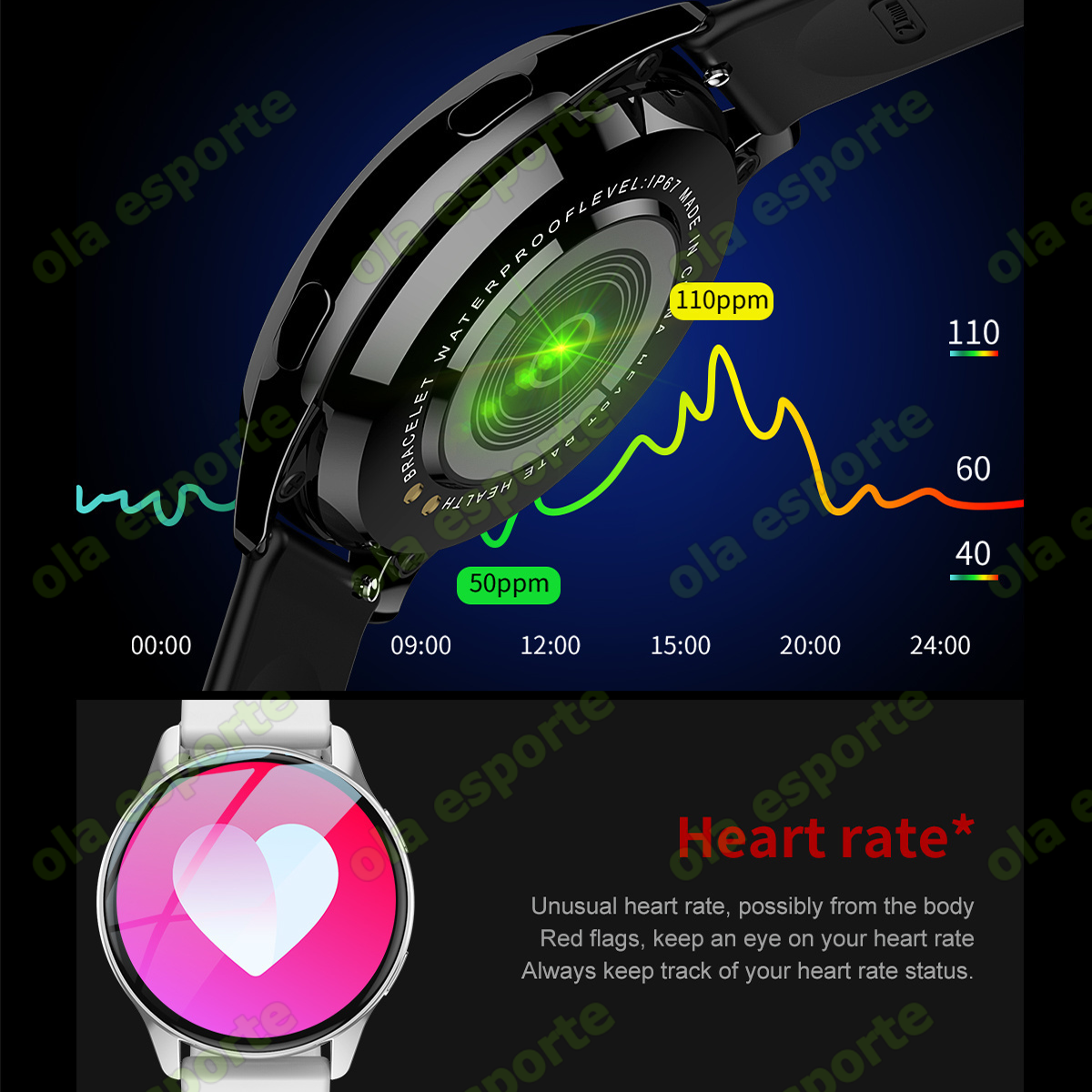 Ola Esporte Bluetooth Smart Wa - Smartwatch Watches Wallpaper recensione e prezzo