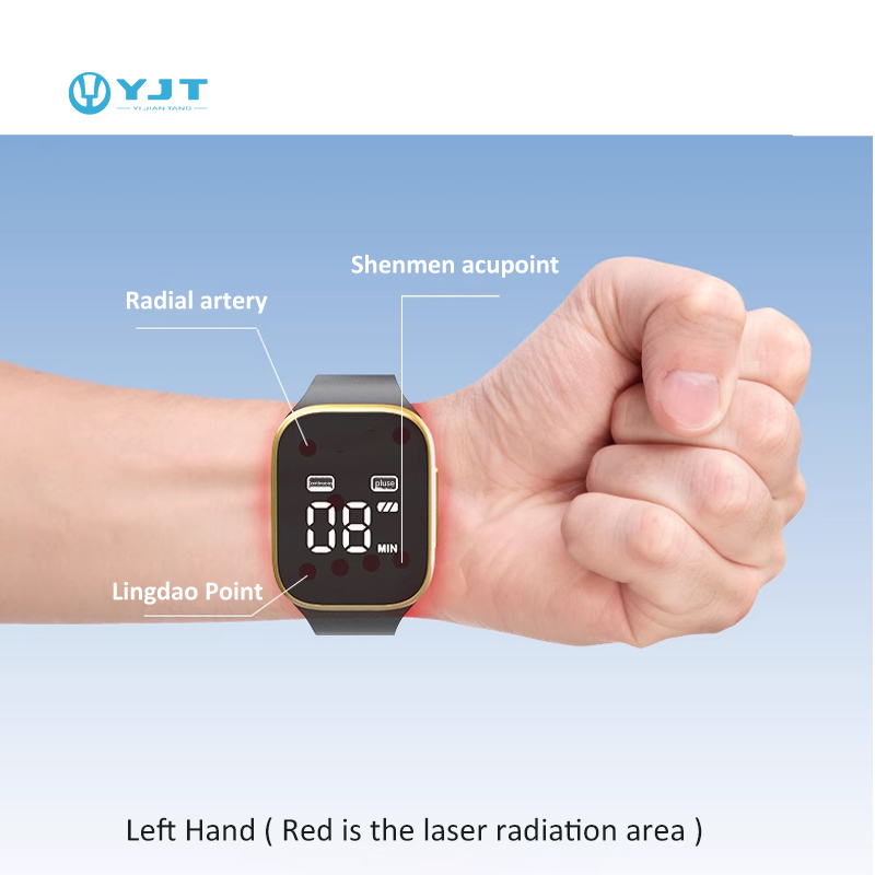 YJT OEM ODM Smart Watch Hot Sa - Smartwatch Watches For Sale recensione e prezzo