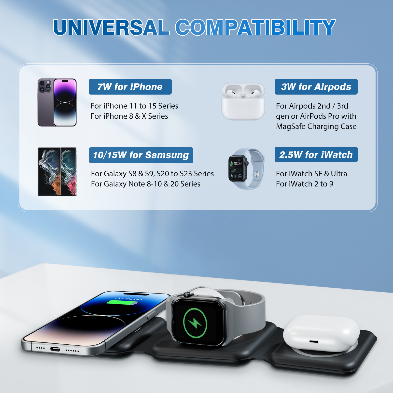 15W Magnetic Wireless Chargers - Xwatch Smartwatch recensione e prezzo