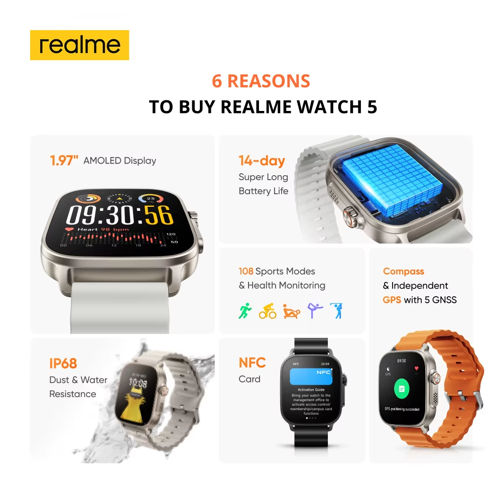 Global Version realme watch 5  - Smartwatch El recensione e prezzo